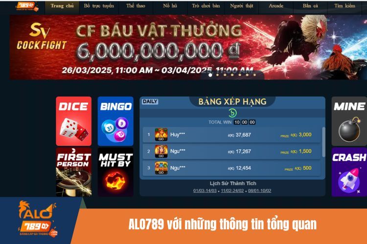 ALO789 với những thông tin tổng quan